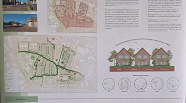 Natuurinclusief ontwerp voor wijk in Hengelo.
