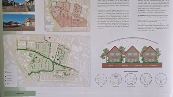 Natuurinclusief ontwerp voor wijk in Hengelo.